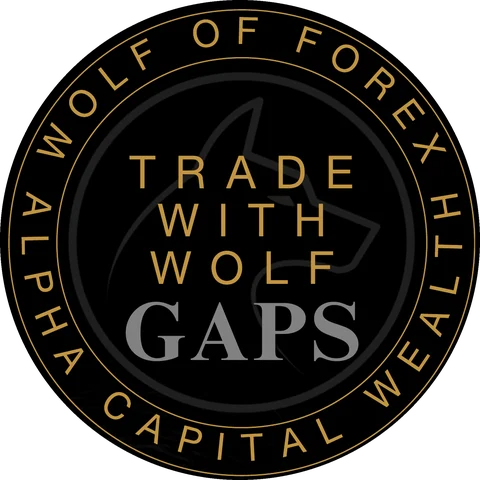 Trade with Wolf · Gaps badge