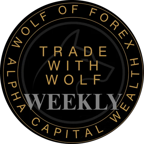 Trade with Wolf · Weekly badge